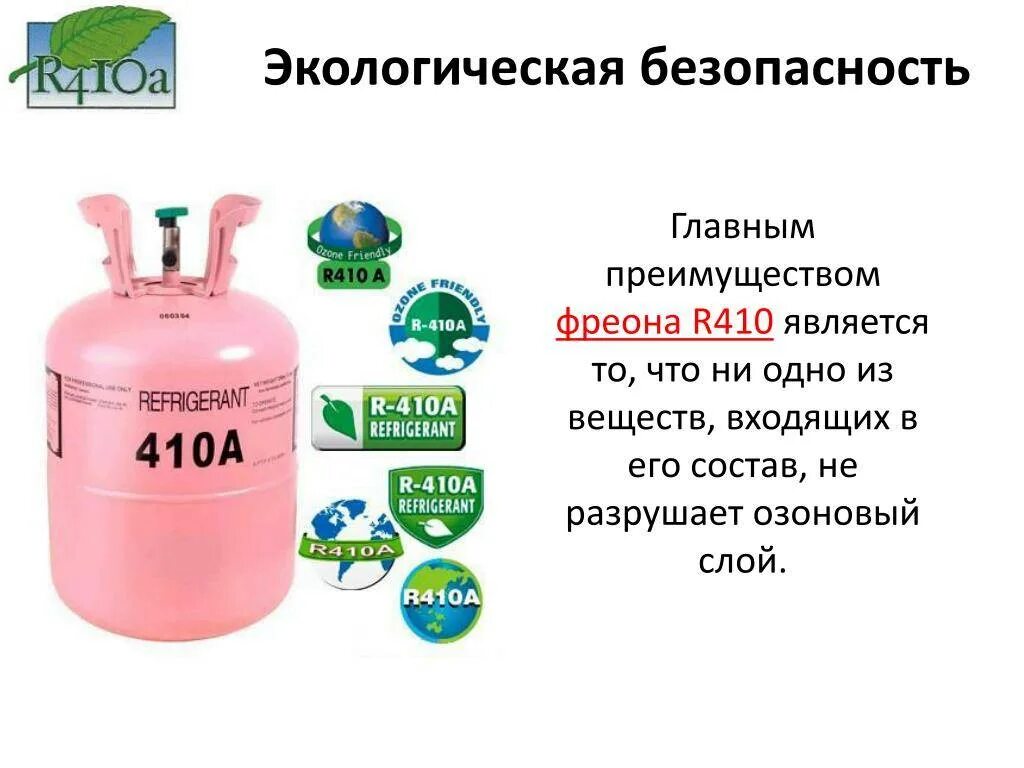 Как определить фреон. Фреон для кондиционера 410а. фреон r134a химическая формула. фреон frio 410. озоновый фреон r410.