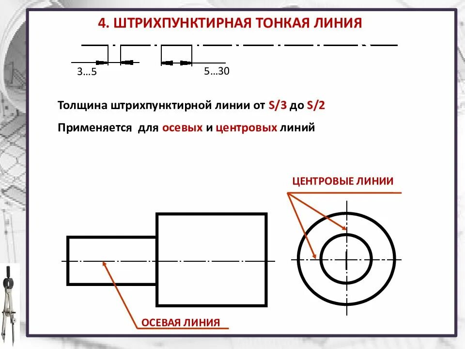 Осевая линия на чертеже. Штрихпунктирная тонкая линия на чертеже. Осевые и центровые линии на чертеже. Осевые и центровые линии на чертеже изображаются.