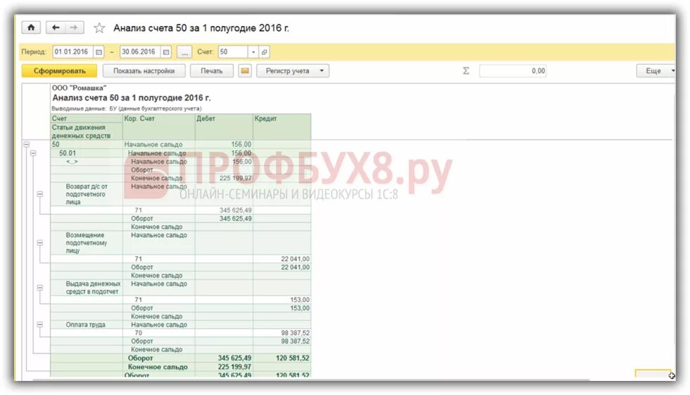 51 счет остаток. Анализ счета 50 в 1с. Анализ счета 1с Бухгалтерия. Анализ счета 50 в 1с 8.3. Анализ счета в 1с 8.3.