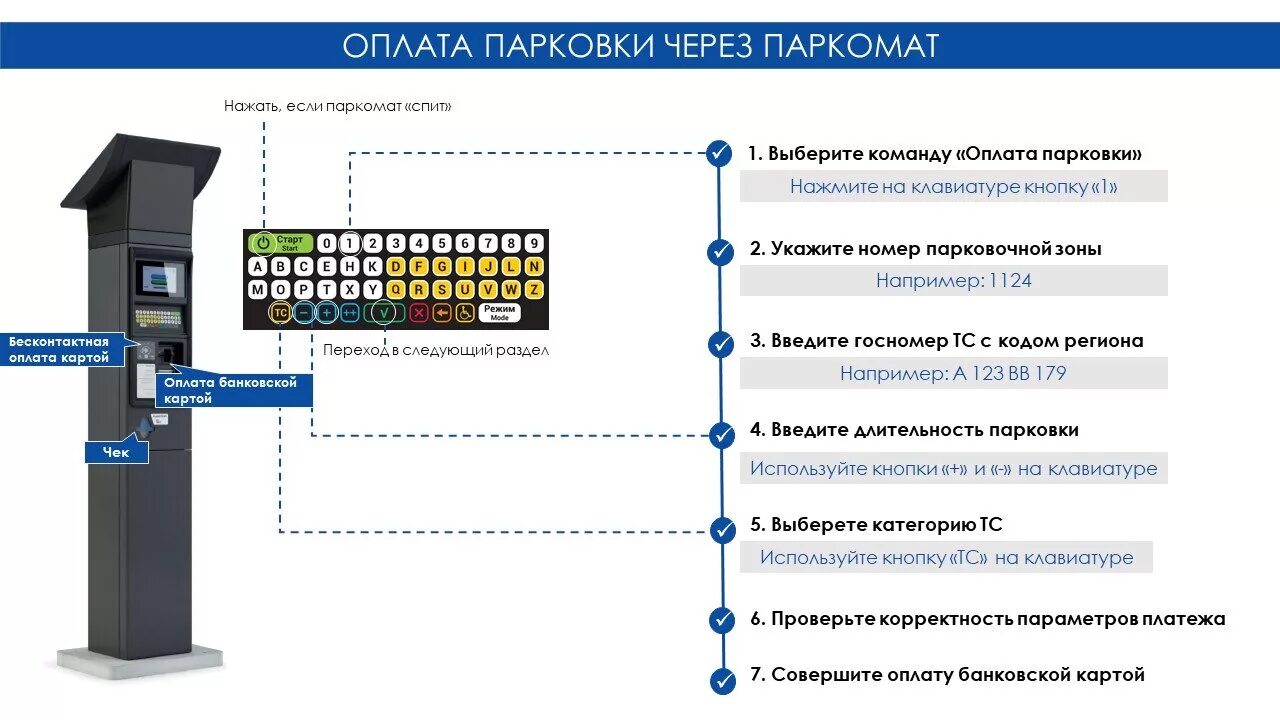 Parkingkzn ru. Оплата парковки через паркомат в СПБ. Порядок оплаты парковки в Москве через паркомат. Схема платной стоянки в СПБ центр. Платная парковка паркомат.