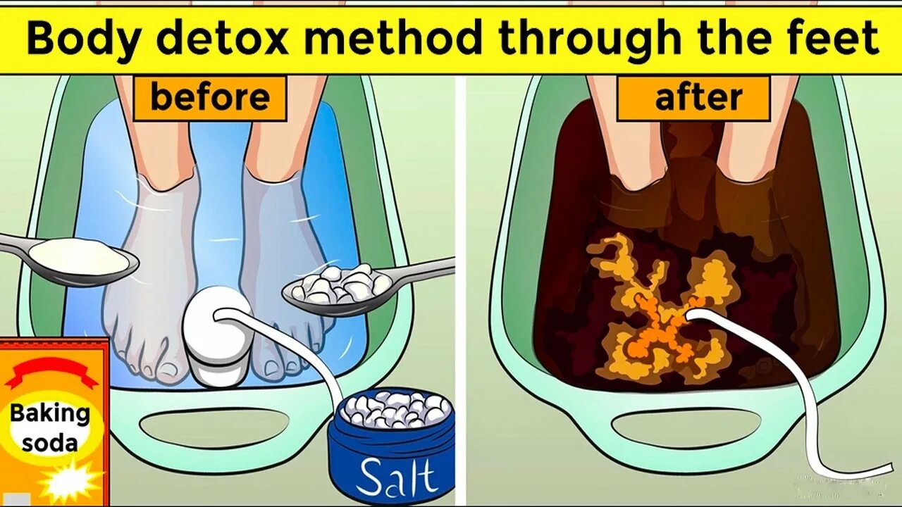 Through method. Crazy simple detox method feet. crazy simple detox method.