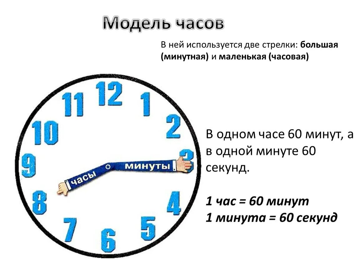 Часы 1 минута. Большая и маленькая стрелка на часах. Маленькая стрелка на часах. Единицы времени час минута 2 класс.