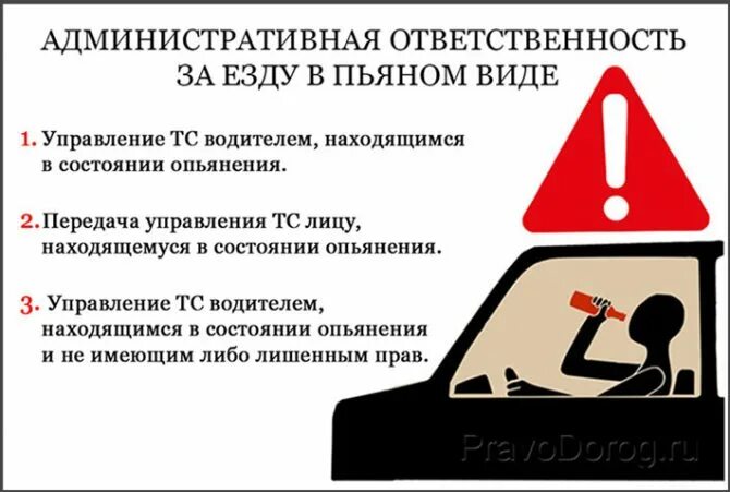 Что грозит за передачу руля. Ответственность за езду в нетрезвом виде. Управление автомобилем в нетрезвом состоянии. Штраф за управление автомобилем в нетрезвом состоянии. Ответственность за пьяное вождение.