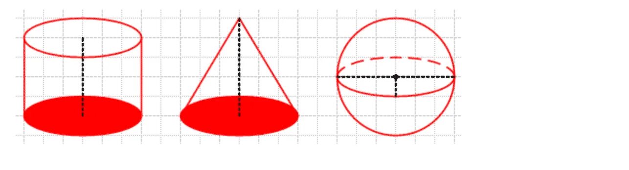 Шар и цилиндр имеют равные. Цилиндр конус шар 6 класс Дорофеев. Скопируйте в тетрадь изображение цилиндра конуса шара. Сечение цилиндра конуса шара 6 класс. Рис 81 изображения цилиндра и конуса.