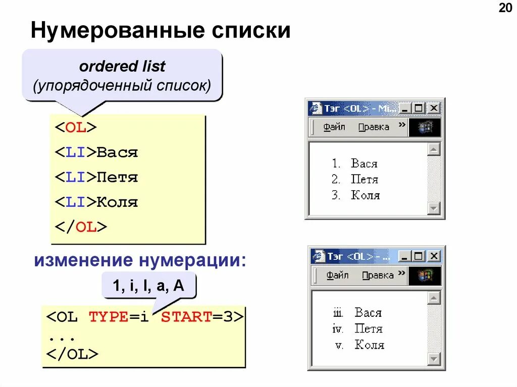Тэги файлов. Нумерованный список html. Пронумерованный список в html. Ненумерованный список в html. Не нумерованный список в html.
