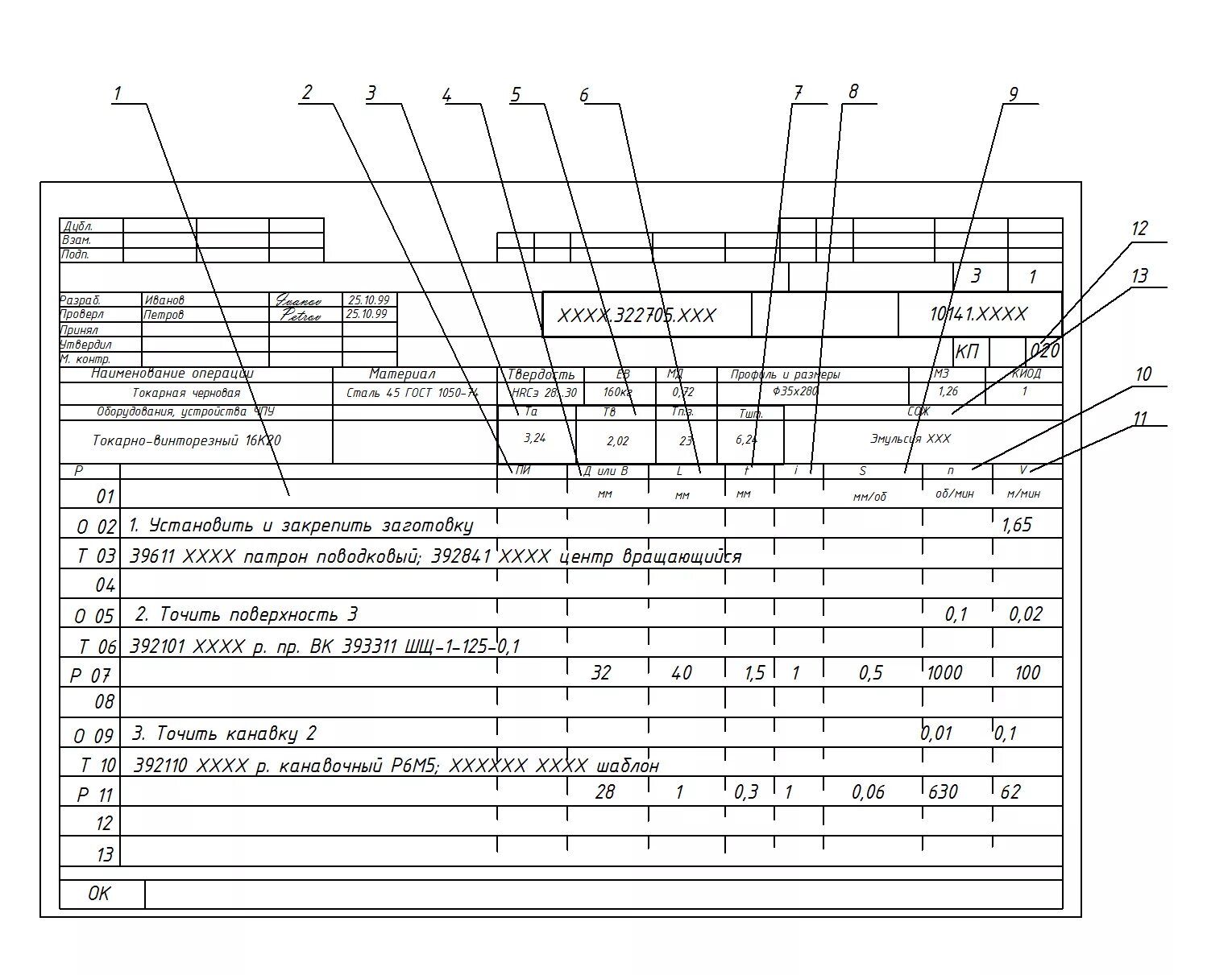 Операционная карта токарной операции. ЕСТД Операционная карта технологического процесса. Операционная карта на фрезерную операцию. Операционная карта технологического процесса образец форма 3. Пример оформления карты
