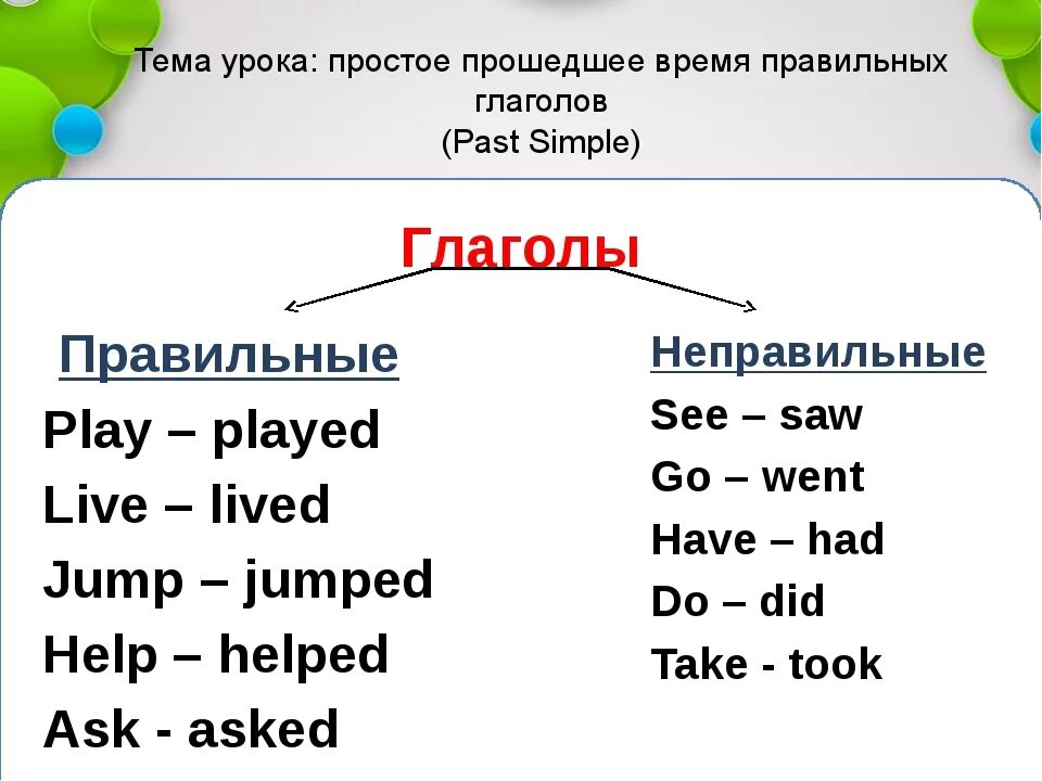 Как ставить глаголы в прошедшее время в английском языке. Как пишутся глаголы прошедшего времени в английском языке. Как писать глаголы в прошедшем времени в английском языке. Как образуются глаголы в прошедшем времени в английском языке. Современное прошедшее время