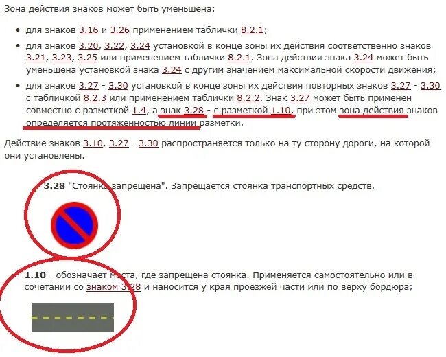 Сколько действует запрет. Дорожные знаки действующие до перекрестка. 28 стоянка запрещена исключения. 27 зона действия знака. 3, 3.