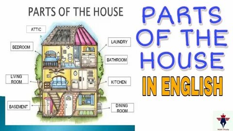 Room parts