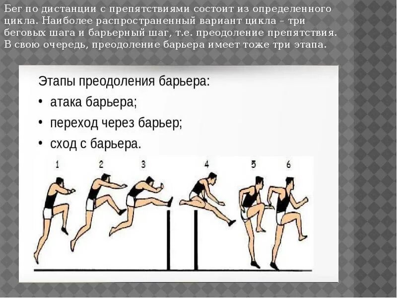 Барьерный бег техника бега. Беговая дисциплина Барьерный бег 100м. Техника бега на 100 и 110 метров с барьерами. Техника барьерного бега на 110 м.. Техника бега с барьерами.