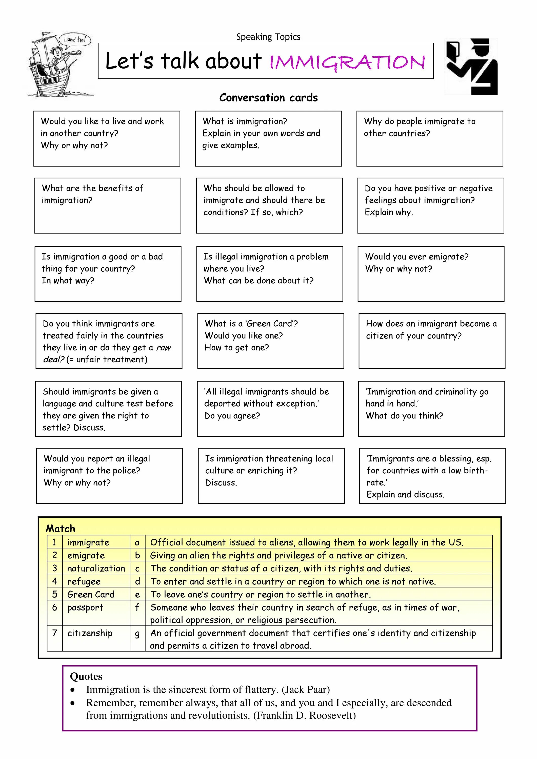 Карточки для speaking. Разговорные карточки pre-Intermediate. Speaking Cards pre Intermediate. Speaking activities Cards. Questions about travelling