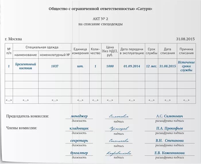Спецодежда по результатам спецоценки: учет на счете 10 - Зарплата № 9, Сентябрь 