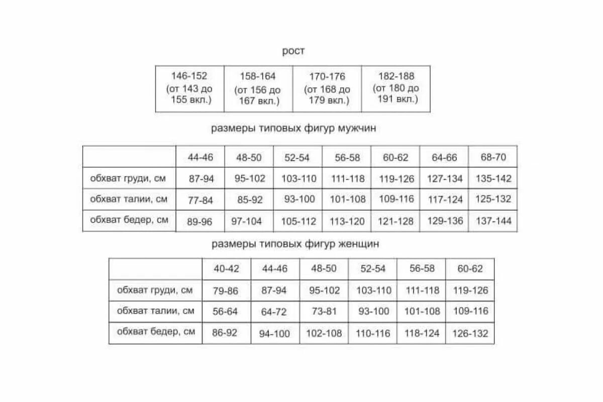 Размер 112 116 рост 182 188. Размер 60-62 рост 182-188. Размер 96-100/182-188. Размер-рост:112;116-170;176. Размер 112 мужской