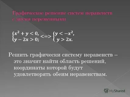 Решение системы неравенств с 2 переменными