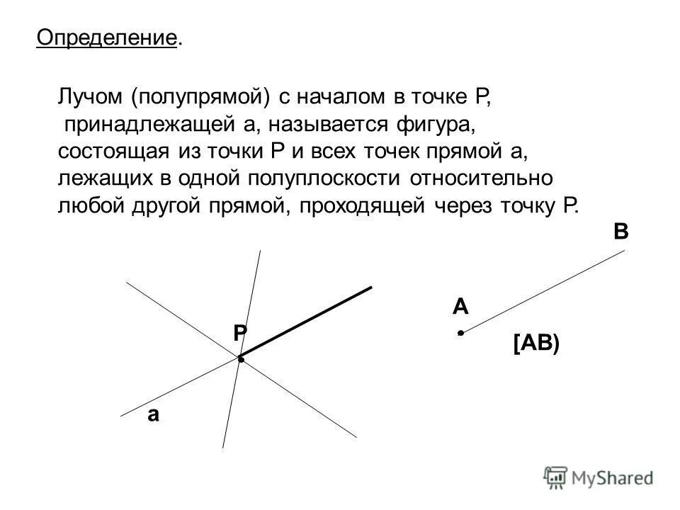 Свойство расположения точек на прямой. Полупрямая в геометрии. Полуплоскость. Луч определение. Луч определение геометрия 7 класс