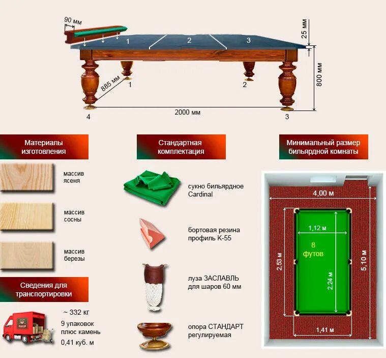 стол бильярдный 8 футов русская пирамида. бильярдного стола пул 7 футов размер. бильярдный стол "тула-мини модель 2". как выбрать бильярдный стол для дома. стол пул 12 футов русская пирамида чертеж.