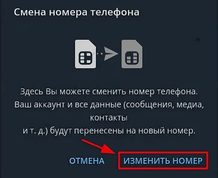 Можно ли телеграме изменить номер. Изменения тел номеров