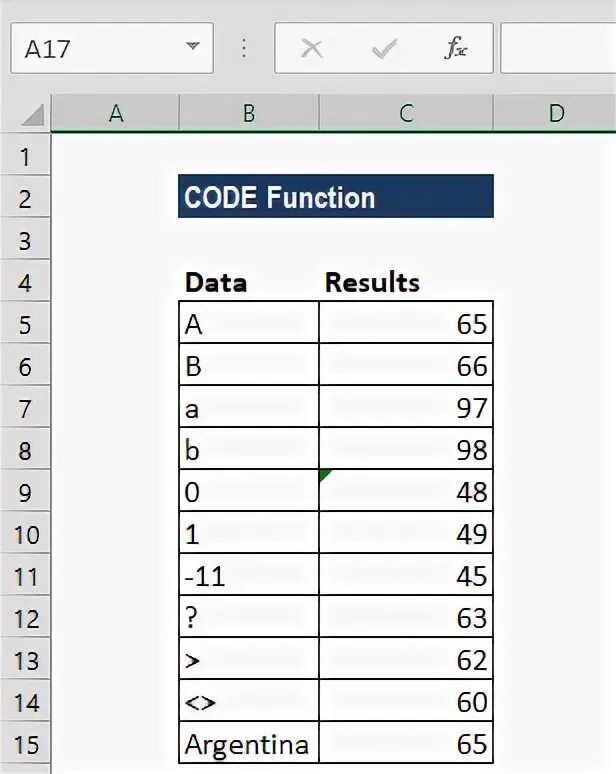 Code functions. Code functions