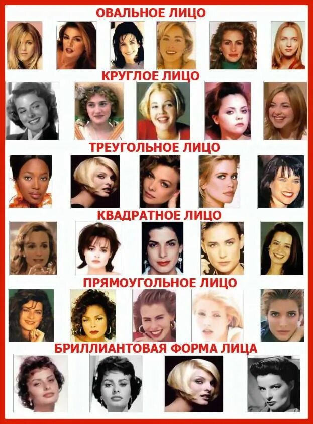 Как подобрать стрижку по форме лица. Прически пт форме лица. стрижки по типу лица. причёски по форме лица женщине. прическа по типу лица женщине.