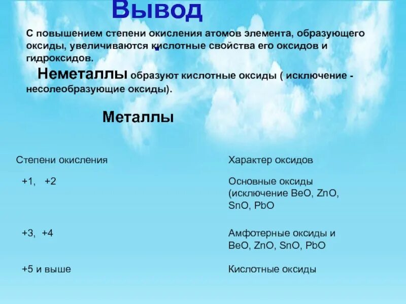 Степень окисления атома элемента. Увеличение высшей степени окисления. гидроксид калия степень окисления. кислотные оксиды степень окисления. увеличение низшей степени окисления.