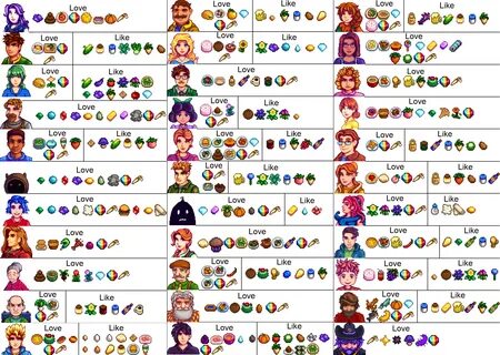 Какие любимые подарки stardew valley