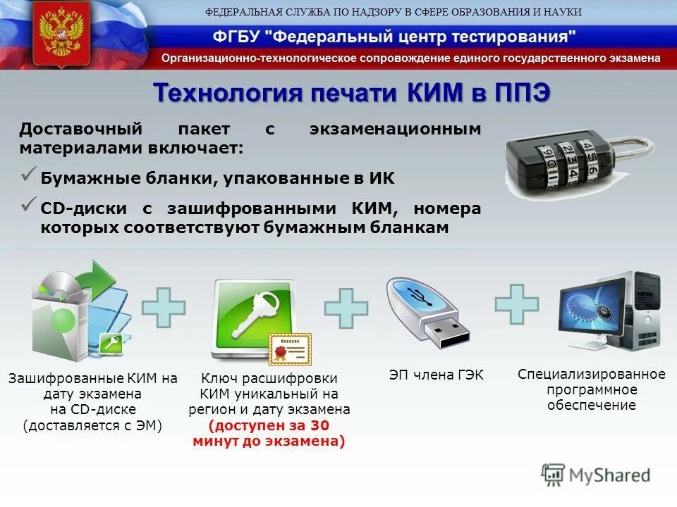 Техническое обеспечение ппэ. Когда осуществляется загрузка интернет пакета с эм. Услуга недоступна. Когда осуществляется загрузка интернет пакета с эм. Станция авторизации в ппэ.