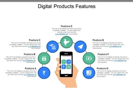 Features примеры