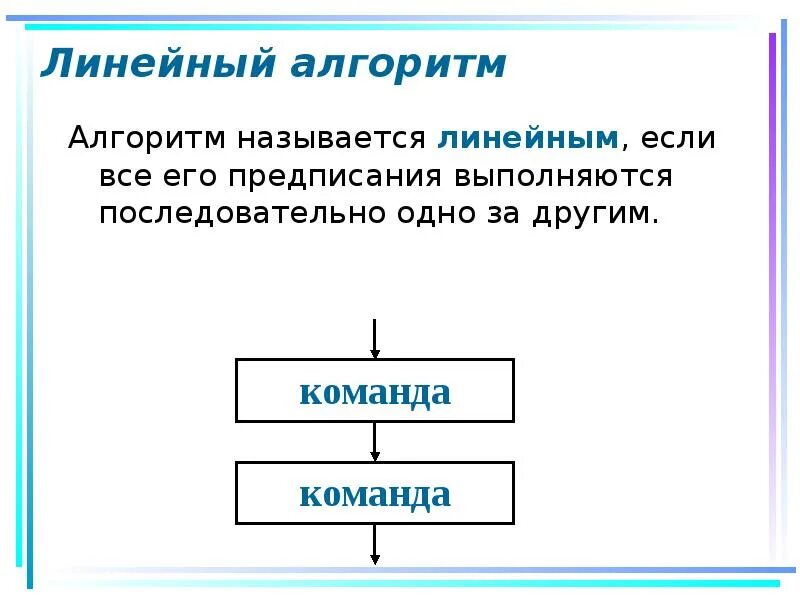 Конструкции алгоритмов. Линейный алгоритм. Следование линейный алгоритм. Линейная конструкция алгоритма. Алгоритм называют линейным.