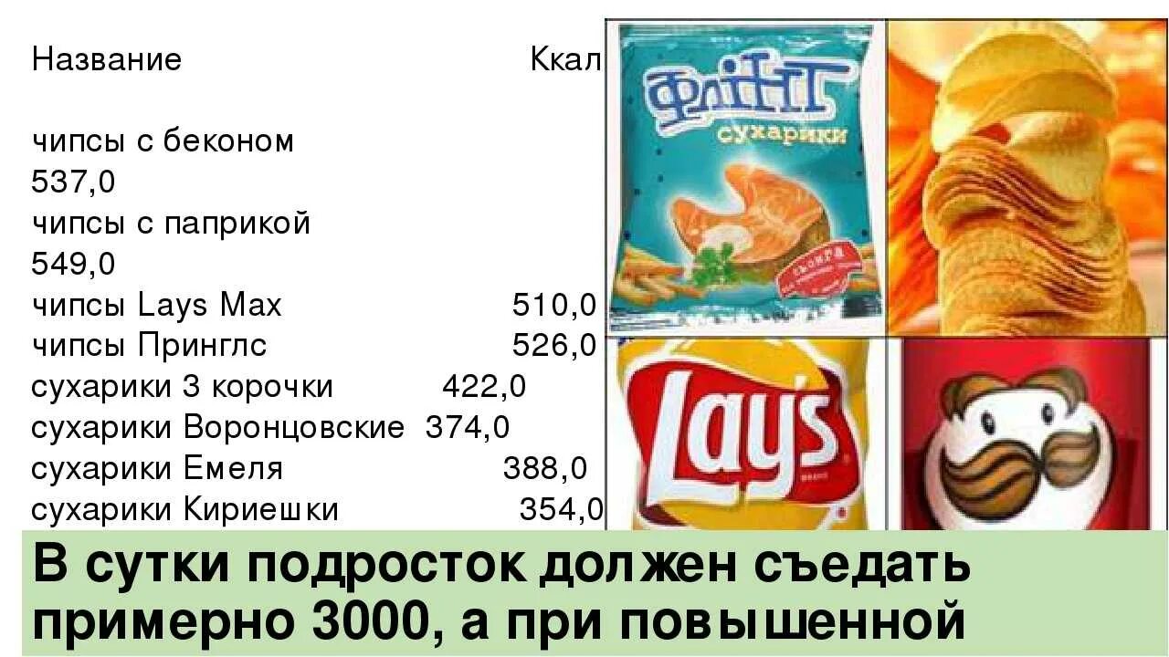 Калорийность чипсов на 100 грамм. Чипсы ккал. Калории в пачке чипсов. Кеал чипсы. Сколько калорий в чипсах.