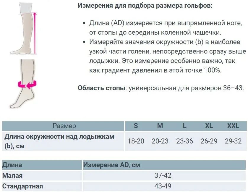 Компрессионные гольфы меди Тревел. Гольфы компрессионные Medi. Компрессионные гольфы меди ад 20_22 размер 2. Гольфы компрессионные мужские 2 класс компрессии подобрать размер. Гольфы компрессионные женские размер