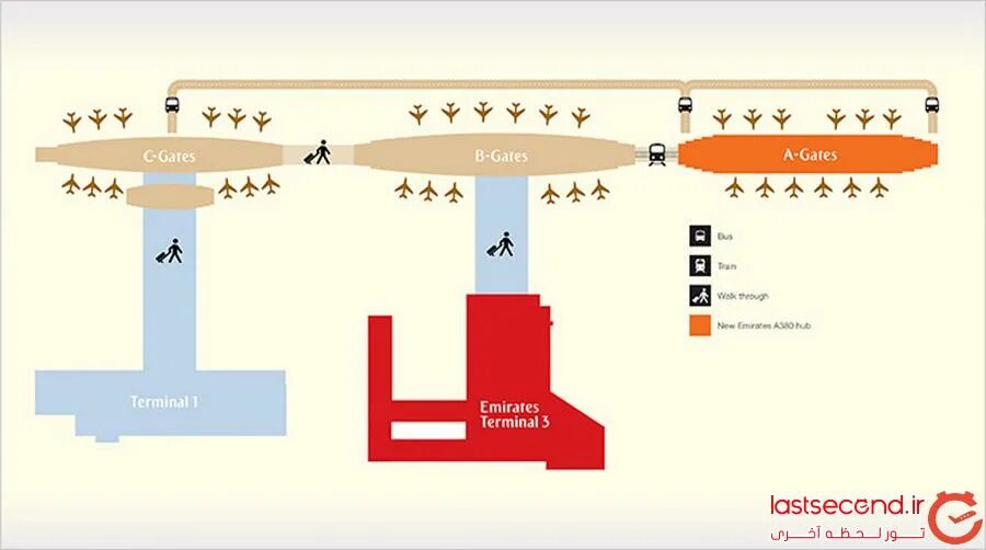Схема аэропорта Дубай терминал 1. Схема аэропорта Дубай терминал 3. Аэропорт Дубай терминал 2 схема. Карта аэропорта Дубай терминал 1. Из терминала 3 в терминал 2 дубай
