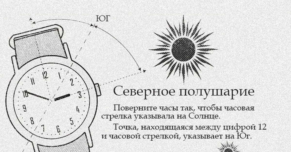 Ориентирование по солнцу и часам. Компас по стрелочным часам. Компас по часам. Компас по часам и солнцу.