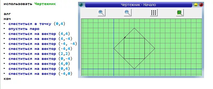 Сместиться на вектор 4 3. Рисунки в программе кумир чертежник. Фигуры в кумире чертежник. Кумир чертежник команды. Алгоритм для чертежника в кумире.