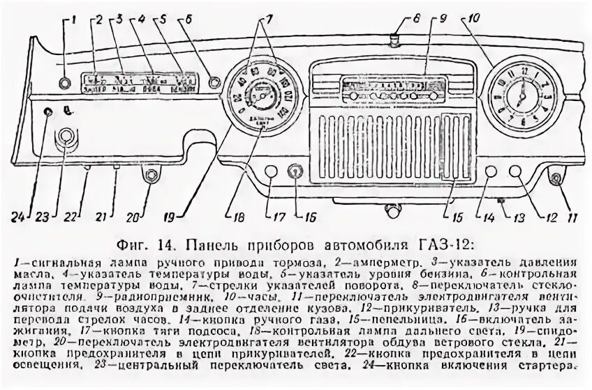 Блок контрольных ламп газ 3307 схема подключения Размышления…электрика. промежуточный итог ГАЗ 53, 5,7 л, 1983 года своими рука