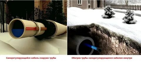 Не замерзающие трубы