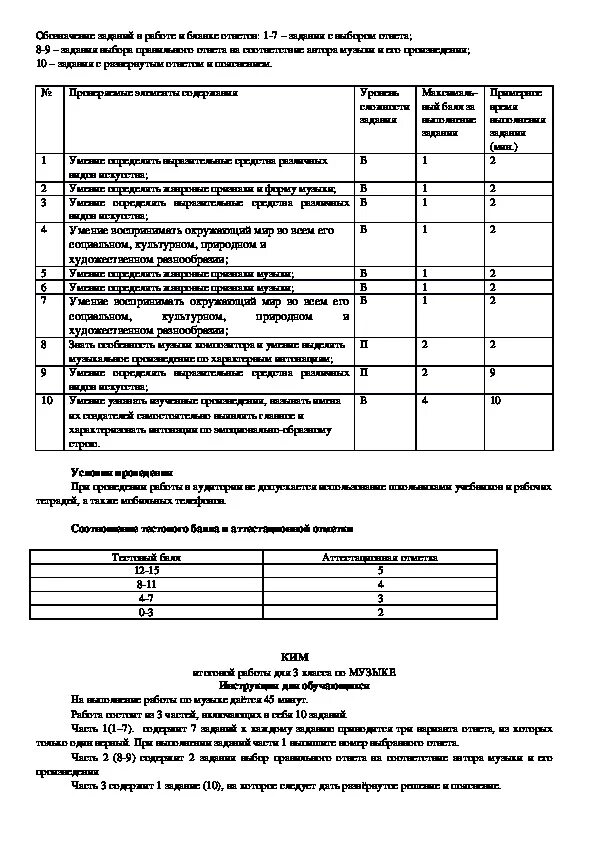 Промежуточная аттестация по Музыке 3 класс. Промежуточная аттестация по Музыке 6 класс. Аттестация по Музыке 3 класс. Промежуточная аттестация работа по Музыке 6 класс. Аттестация музыка 1 класс