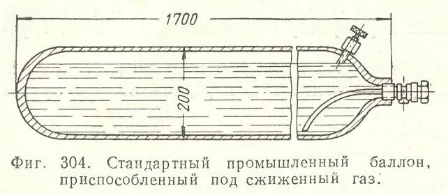 Схема конструкции баллона для сжатого газа. Габариты газового баллона на 50 литров. Устройство баллона для сжиженного газа. Устройство баллона для сжиженного газа. Чертеж пропанового баллона 50 л.