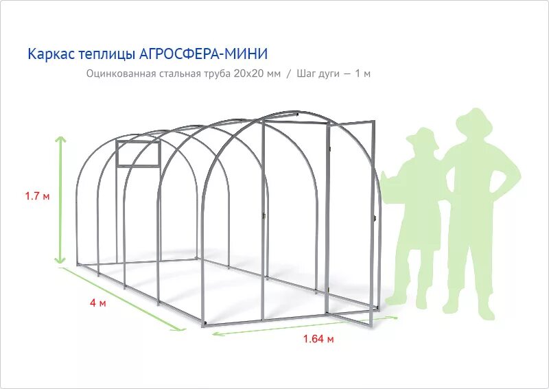Каркас теплицы капелька 3*4м усиленная, шаг 0,65м, профиль 25*25мм. Теплица 3х2м. Каркас теплицы 4*3*2 (0,66м, дуга 20*20, основание 40*20). Теплица окоф. Теплица из ппр труб схема.