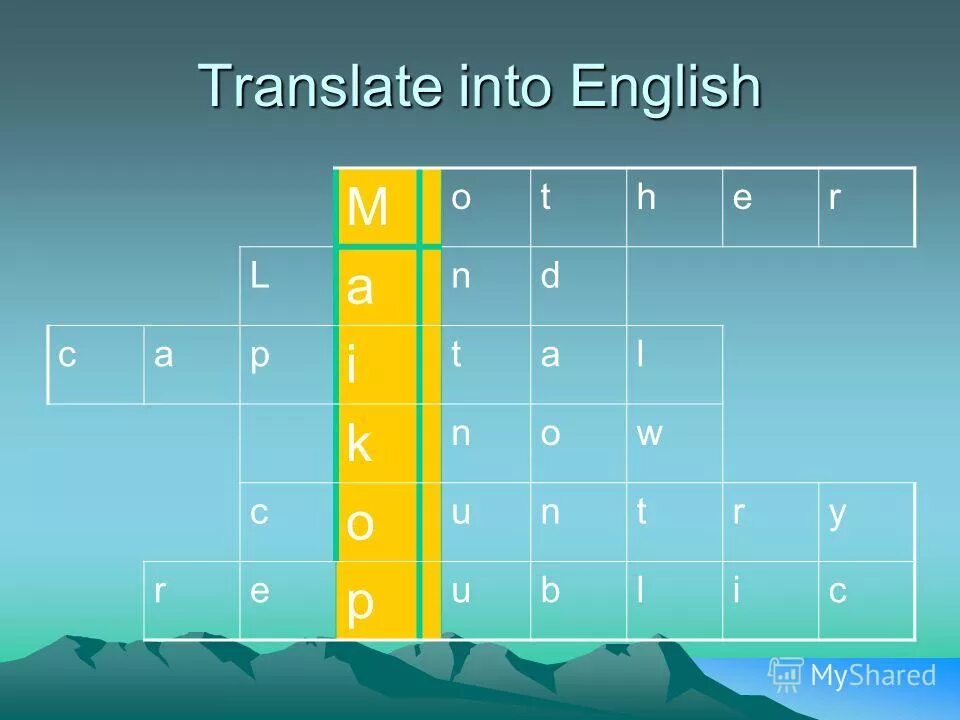 Ателье translate into english. Чтотое translate into english. Translate into russian word. 11 translate into english. Translate into english word.
