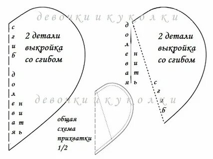 Как сшить прихватку для начинающих выкройки