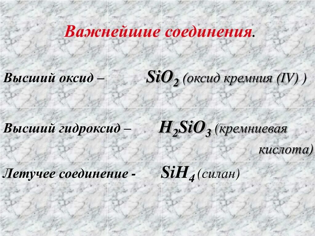 Водородное соединение si. Высший оксид и гидроксид. Формулы высших оксидов и гидроксидов. Формула высшего гидроксида. Формула высшего оксида и гидроксида.