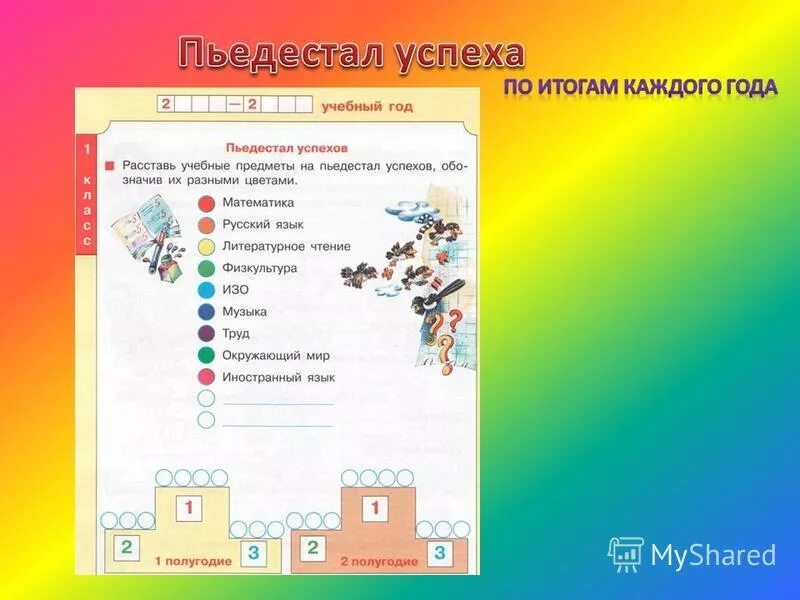 Три человека на пьедестале. Лестница пьедестал. Пьедестал успеха 2 класс. Пьедестал успеха 1 класс. Рефлексия пьедестал.