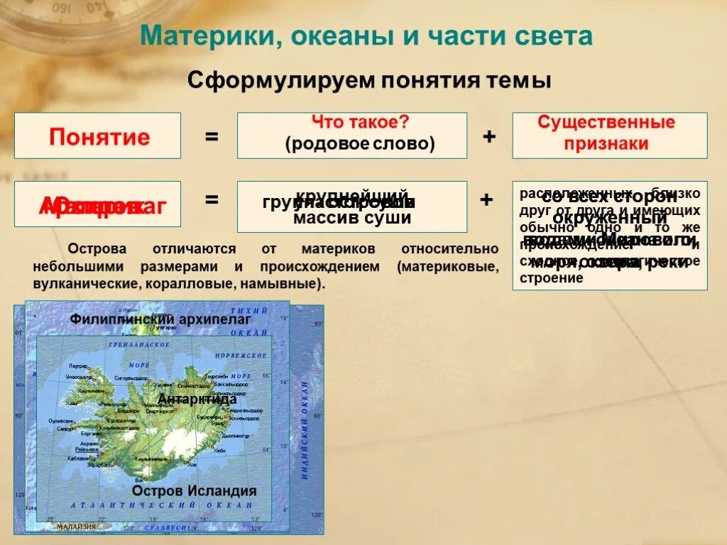 Чем отличается от материков. Материки и части света. Материки океаны и части света. Материк понятие. Материки части света континенты и океаны.