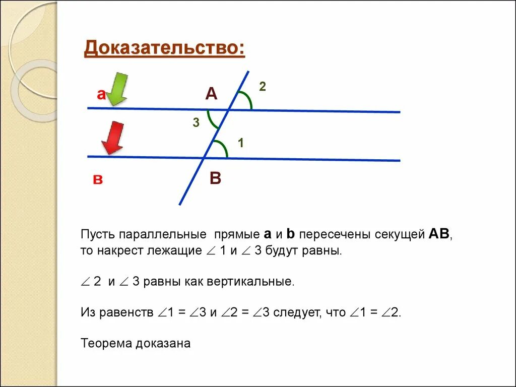 Параллельную ей прямую б