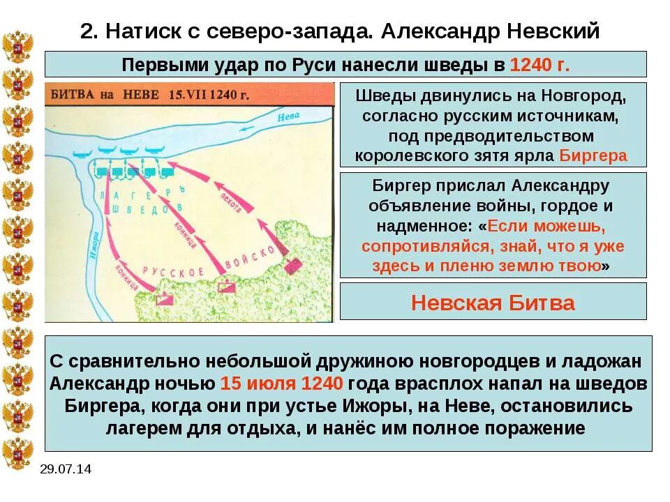 Нашествие с запада на русь. Нашествие рыцарей крестоносцев на Русь.