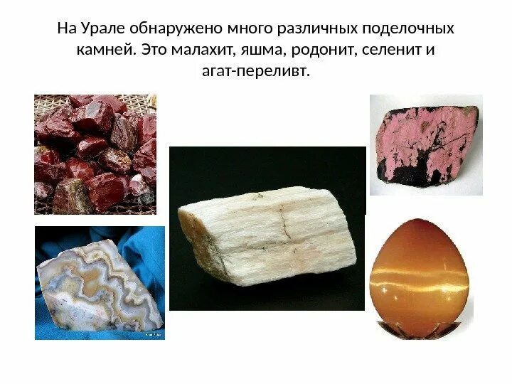 Как добывают полезные ископаемые в пермском крае. Как добывают полезные ископаемые в пермском крае
