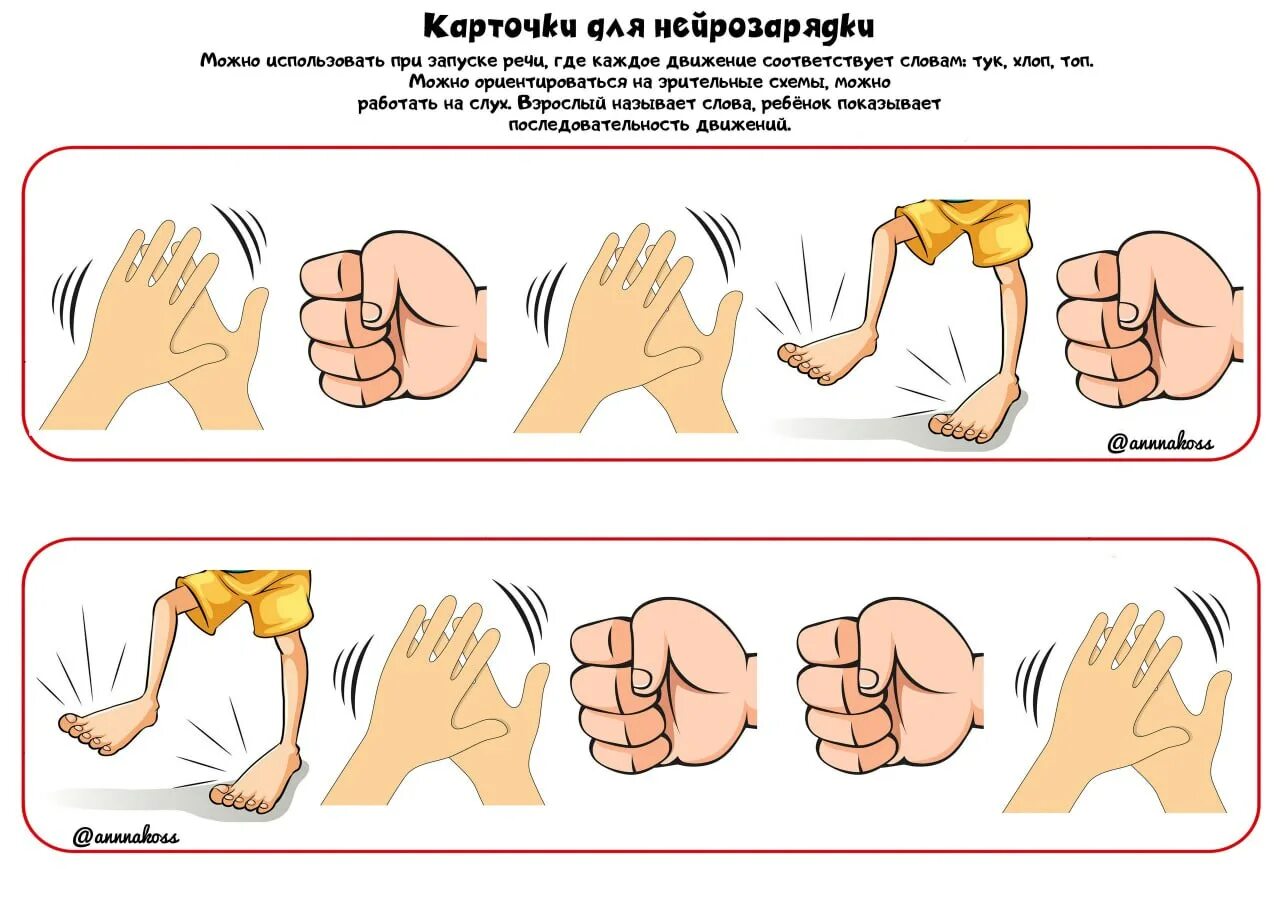 Нейропсихологические упражнения для малышей. Нейро упражнения для рук для детей. Карточки с изображением позы рук. Нейропсихологические упражнения для младших школьников. Нейроигры 2