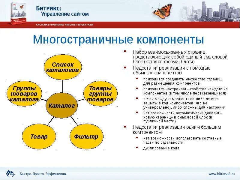 Собой и представлять собой единое