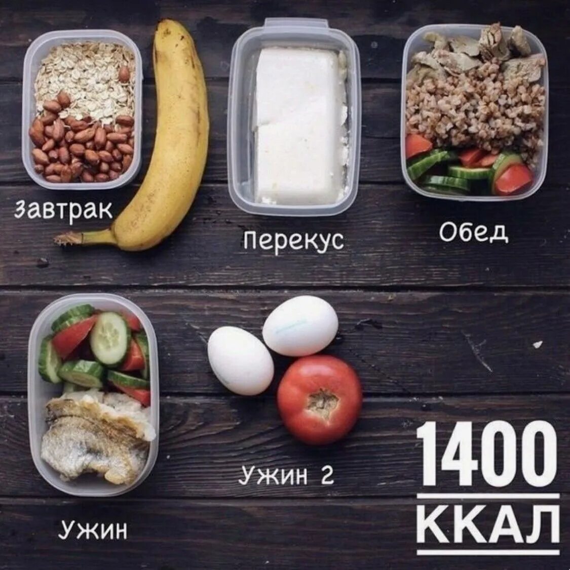 Что можно съесть на завтрак при похудении. Завтрак обед ужин. рацион правильного питания завтрак обед ужин. завтрак обед и ужин для похудения. завтрак перекус обед перекус ужин.