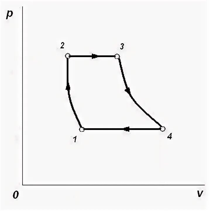 В р v 18